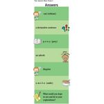 Workman Publishing Brain Quest 3rd Grade Reading Q And A Cards 56 Stories