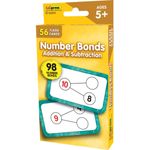 Teacher Created Resources Number Bonds Flash Cards Addition And Subtraction