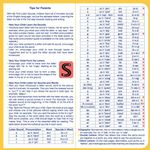 Jolly Phonics My First Letter Sounds Board Book