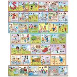 Jolly Phonics Wall Frieze