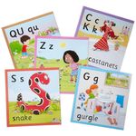 Jolly Phonics Wall Frieze