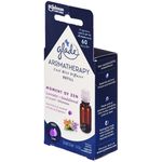 Glade Aroma Electronics Spray Lavender 16.8ml