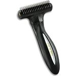 Andis Premium Deshedding Tool Pet Grooming