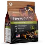 NURTUREPRO Nourish Life Cat Chicken All Life Stages 1.8kg