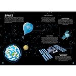 Sassi Travel Learn And Explore From The Earth To The Moon
