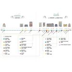 Thames & Hudson The Vincent Van Gogh Atlas Junior Edition