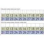 Kumon Grow To Know Addition