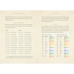 Running Press Kids A Kids Guide to the Chinese Zodiac