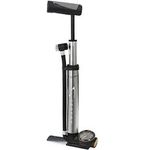 Serfas Folding Mini Pump with Gauge