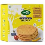 Shanta G Bhakhri Masala Spices 200g