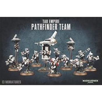 Games Workshop Warhammer Tau Empire Pathfinder Team 40000