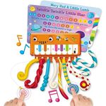 4M ThinkingKits Steam for Juniors Dough Circuit Piano