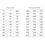 Jolly Phonics Word Book