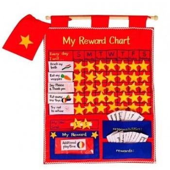 Smart Mama Soft Play Fabric Wall Chart Reward Chart