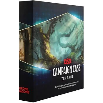 Dungeons & Dragons Campaign Case: Terrain