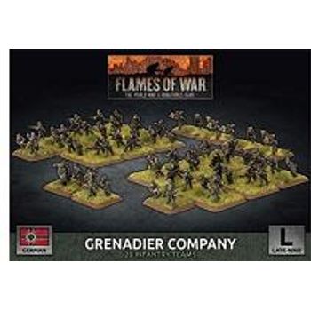 Battlefront Miniatures Flames Of War Late War German Grenadier Company