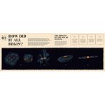 Thames & Hudson How Our Solar System Began