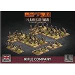 Battlefront Miniatures Flames of War Late War British Rifle Company BBX53