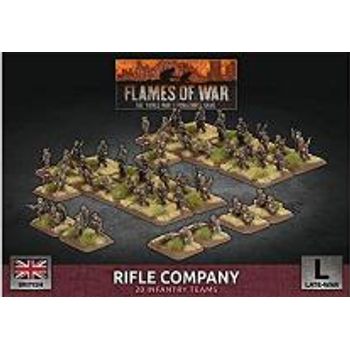 Battlefront Miniatures Flames of War Late War British Rifle Company BBX53