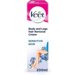 Skin Care 5251