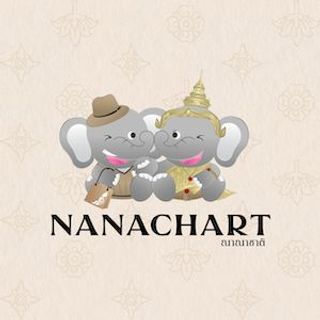 Nanachart HOUGANG CENTRAL, 04-590, Singapore  530834, Singapore